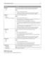 Page 97Menu itemDescription
NPA Mode
Auto
OffSets the printer to perform the special processing required for bidirectional
communication following the conventions defined by the NPA protocol
Notes:
Auto is the factory default setting.
Changing this setting from the printer control panel and then exiting the
menus causes the printer to restart. The menu selection is updated.
USB Buffer
Auto
Disabled
3K to Sets the size of the USB input buffer
Notes:
Auto is the factory default setting.
The Disabled setting turns...