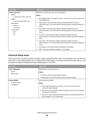 Page 92Menu itemDescription
Custom Scan Size
Width
1–8.50 inches (25–216 mm)
Height
1–14 inches (25–356 mm)
Orientation
Portrait
Landscape
2 scans/side
Off
OnSpecifies a custom scan size name and options
Notes:
The display shows “Custom Scan Size” unless you have named the menu
item differently.
4.65 inches is the US factory default setting for Width for Size 1.
118 millimeters is the international factory default setting for Width for
Size 1.
8.5 inches is the US factory default setting for Width for Size 2....