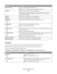 Page 109Menu itemDescription
View HostnameLets you view the current TCP/IP hostname
Note: This can be changed only from the Embedded Web Server.
IP AddressLets you view or change the current TCP/IP Address
Note: Manually setting the IP address sets the Enable DHCP and Enable Auto IP
settings to Off. It also sets Enable BOOTP and Enable RARP to Off on systems that
support BOOTP and RARP.
NetmaskLets you view or change the current TCP/IP Netmask
GatewayLets you view or change the current TCP/IP Gateway
Enable...