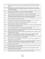 Page 180Deutsch Hiermit erklärt Lexmark International, Inc., dass sich das Gerät dieses Gerät in Übereinstimmung mit den
grundlegenden Anforderungen und den übrigen einschlägigen Bestimmungen der Richtlinie 1999/5/EG
befindet.
Ελληνική ΜΕ ΤΗΝ ΠΑΡΟΥΣΑ Η LEXMARK INTERNATIONAL, INC. ΔΗΛΩΝΕΙ ΟΤΙ ΑΥΤΟ ΤΟ ΠΡΟΪΟΝ
ΣΥΜΜΟΡΦΩΝΕΤΑΙ ΠΡΟΣ ΤΙΣ ΟΥΣΙΩΔΕΙΣ ΑΠΑΙΤΗΣΕΙΣ ΚΑΙ ΤΙΣ ΛΟΙΠΕΣ ΣΧΕΤΙΚΕΣ ΔΙΑΤΑΞΕΙΣ
ΤΗΣ ΟΔΗΓΙΑΣ 1999/5/ΕΚ.
English Hereby, Lexmark International, Inc., declares that this type of equipment is in compliance with the...