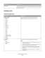 Page 94Menu itemDescription
Asset ReportPrints a report containing asset information, including the printer serial number
and model name. The report contains text and UPC barcodes that can be scanned
into an asset database.
Settings menu
General Settings menu
Menu itemDescription
Display Language
English
Francais
Deutsch
Italiano
Espanol
Dansk
Norsk
Nederlands
Svenska
Portuguese
Suomi
Russian
Polski
Magyar
Turkce
Cesky
Simplified Chinese
Traditional Chinese
Korean
JapaneseSets the language of the text appearing...