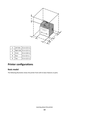 Page 133D
E
F6M
N
O9W
X
Y
Z#2A
B
C5J
K
L8T
U
V01@!.G
H
I4PQRS7*
1
234 5
1Left Side 31 cm (12 in.)
2Right Side 31 cm (12 in.)
3Front 41 cm (16 in.)
4Rear 15 cm (6 in.)
5Top 31 cm (12 in.)
Printer configurations
Basic model
The following illustration shows the printer front with its basic features or parts:
Learning about the printer
13
Downloaded From ManualsPrinter.com Manuals 