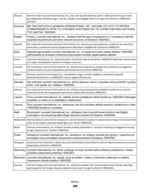 Page 180Deutsch Hiermit erklärt Lexmark International, Inc., dass sich das Gerät dieses Gerät in Übereinstimmung mit den
grundlegenden Anforderungen und den übrigen einschlägigen Bestimmungen der Richtlinie 1999/5/EG
befindet.
Ελληνική ΜΕ ΤΗΝ ΠΑΡΟΥΣΑ Η LEXMARK INTERNATIONAL, INC. ΔΗΛΩΝΕΙ ΟΤΙ ΑΥΤΟ ΤΟ ΠΡΟΪΟΝ
ΣΥΜΜΟΡΦΩΝΕΤΑΙ ΠΡΟΣ ΤΙΣ ΟΥΣΙΩΔΕΙΣ ΑΠΑΙΤΗΣΕΙΣ ΚΑΙ ΤΙΣ ΛΟΙΠΕΣ ΣΧΕΤΙΚΕΣ ΔΙΑΤΑΞΕΙΣ
ΤΗΣ ΟΔΗΓΙΑΣ 1999/5/ΕΚ.
English Hereby, Lexmark International, Inc., declares that this type of equipment is in compliance with the...