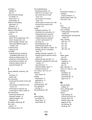 Page 182envelopes 
loading  35
tips  45
environmental settings 
Eco‑Mode  26
Power Saver  27
Quiet Mode  28
Ethernet networking 
Macintosh  23
Windows  23
Ethernet port  21
exterior of the printer 
cleaning  114
e‑mail 
canceling  61
notice of low supply level  128
notice of paper jam  128
notice of paper needed  128
notice that different paper is
needed  128
e‑mail function 
setting up  58
e‑mailing 
creating shortcuts using the
Embedded Web Server  59
setting up address book  58
setting up e‑mail function  58...