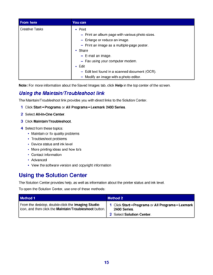 Page 15From hereYou can
Creative TasksPrint
–Print an album page with various photo sizes.
–Enlarge or reduce an image.
–Print an image as a multiple-page poster.
Share
–E-mail an image.
–Fax using your computer modem.
Edit
–Edit text found in a scanned document (OCR).
–Modify an image with a photo editor.
Note: For more information about the Saved Images tab, click Help in the top center of the screen.
Using the Maintain/Troubleshoot link
The Maintain/Troubleshoot link provides you with direct links to the...