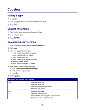 Page 33Copying
Making a copy
1Load paper.
2Load an original document facedown on the scanner glass.
3Press .
Copying 4x6 photos
1Place the 4x6 photo facedown on the scanner glass.
2Load 4x6 photo paper.
3Press .
Customizing copy settings
1From the desktop, double-click the Imaging Studio icon.
2Click Copy.
3Make your copy settings changes.
Select the quantity and color of copies.
Select a quality setting for copies.
Select a blank paper size.
Select the size of the original document.
Lighten or darken copies....