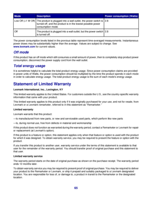 Page 65ModeDescriptionPower consumption (Watts)
Low Off (