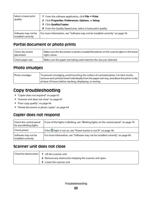 Page 63Select a lower print
quality1From the software application, click File Œ Print.
2Click Properties, Preferences, Options, or Setup.
3Click Quality/Copies.
4From the Quality/Speed area, select a lower print quality.
Software may not be
installed correctlyFor more information, see “Software may not be installed correctly” on page 59.
Partial document or photo prints
Check document
placementMake sure the document or photo is loaded facedown on the scanner glass in the lower
right corner.
Check paper sizeMake...