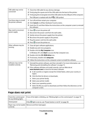 Page 59USB cable may not be
connected1Check the USB cable for any obvious damage.
2Firmly plug the square end of the USB cable into the back of the printer.
3Firmly plug the rectangular end of the USB cable into the USB port of the computer.
The USB port is marked with the 
 USB symbol.
Use these steps to install
the printer software1Turn off and then restart your computer.
2Click Cancel on all New Hardware Found screens.
3Insert the CD, and then follow the instructions on the computer screen to reinstall
the...