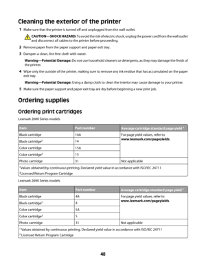 Page 48Cleaning the exterior of the printer
1Make sure that the printer is turned off and unplugged from the wall outlet.
CAUTION—SHOCK HAZARD: To avoid the risk of electric shock, unplug the power cord from the wall outlet
and disconnect all cables to the printer before proceeding.
2Remove paper from the paper support and paper exit tray.
3Dampen a clean, lint-free cloth with water.
Warning—Potential Damage: Do not use household cleaners or detergents, as they may damage the finish of
the printer.
4Wipe only...