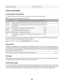 Page 63Storage temperature1–60° C (34–140° F)
Power consumption
Product power consumption
The following table documents the power consumption characteristics of the product.
Note: Some modes may not apply to your product.
ModeDescriptionPower consumption (Watts)
PrintingThe product is generating hard-copy output from electronic inputs.14.97
CopyingThe product is generating hard-copy output from hard-copy original
documents.13.79
ScanningThe product is scanning hard-copy documents.7.24
ReadyThe product is...