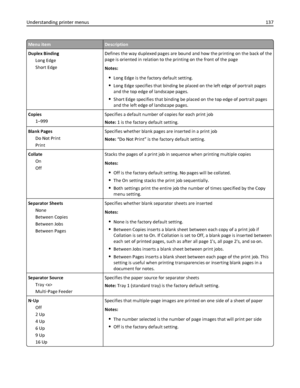 Page 137Menu itemDescription
Duplex Binding
Long Edge
Short EdgeDefines the way duplexed pages are bound and how the printing on the back of the
page is oriented in relation to the printing on the front of the page
Notes:
Long Edge is the factory default setting.
Long Edge specifies that binding be placed on the left edge of portrait pages
and the top edge of landscape pages.
Short Edge specifies that binding be placed on the top edge of portrait pages
and the left edge of landscape pages.
Copies
1–999Specifies...