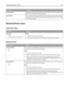 Page 116Menu itemDescription
Print DirectoryDisplays the resources stored in the users flash option. This feature appears only
if there is an installed/mounted flash device.
Asset ReportPrints a report containing asset information including the printer serial number
and model name. The report contains text and UPC barcodes that can be scanned
into an asset database.
Network/Ports menu
Active NIC menu
Menu itemDescription
Active NIC
Auto
Notes:
Auto is the factory default setting.
This menu item appears only if...