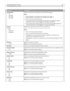 Page 129Menu itemDescription
Sides (Duplex)
Off
Long edge
Short edgeSpecifies how the text and graphics are oriented on the page
Notes:
Sides (Duplex) is not available on selected printer models.
Off is the factory default setting.
Long edge assumes binding along the long edge of the page (left edge for
portrait orientation and top edge for landscape orientation).
Short edge assumes binding along the short edge of the page (top edge for
portrait orientation and left edge for landscape orientation).
Content
Text...