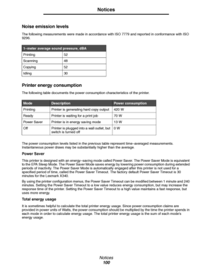 Page 100Notices
100
Notices
 
Noise emission levels
The following measurements were made in accordance with ISO 7779 and reported in conformance with ISO 
9296.
Printer energy consumption
The following table documents the power consumption characteristics of the printer.
The power consumption levels listed in the previous table represent time–averaged measurements. 
Instantaneous power draws may be substantially higher than the average.
Power Saver
This printer is designed with an energy–saving mode called Power...