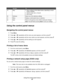 Page 22Using the control panel menus
22
Using the control panel menus
Navigating the control panel menus
1Press Menu.
2Press   or   repeatedly until the menu you want appears, and then press  .
3Press   or   repeatedly until the menu option you want appears, and then press  .
4Press   or   repeatedly until the setting you want appears.
5Press   to save the setting.
Printing a list of menu items
1From the control panel, press Menu.
2Press   or   repeatedly until REPORTS appears, and then press  .
3Press   or...