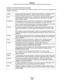 Page 96Notices
96
Notices
 
European Community (EC) directives conformity
Declaration of Conformity with Regard to the EU Directive 1999/5/EC (R&TTE Directive) in languages of the 
European Community.
English Hereby, Lexmark International Inc., declares that this product is in compliance with the 
essential requirements and other relevant provisions of Directive 1999/5/EC.
Suomi Valmistaja Lexmark International Inc. vakuuttaa täten, että tämän tuotteen tyyppinen 
laite on direktiivin 1999/5/EY oleellisten...