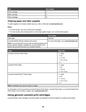 Page 75ItemPart number
Color cartridge2
Black cartridge3
Photo cartridge31
Ordering paper and other supplies
To order supplies or to locate a dealer near you, visit our Web site at www.lexmark.com.
Notes:
For best results, use only Lexmark print cartridges.
For best results when printing photos or other high-quality images, use Lexmark photo papers.
ItemPart number
USB cable1021294
Lexmark N2050 (Internal wireless print server)
Note: If your printer did not come with an internal wireless print
server already...