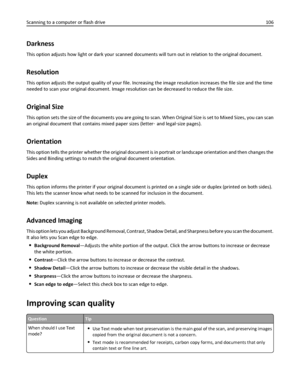Page 106Darkness
This option adjusts how light or dark your scanned documents will turn out in relation to the original document.
Resolution
This option adjusts the output quality of your file. Increasing the image resolution increases the file size and the time
needed to scan your original document. Image resolution can be decreased to reduce the file size.
Original Size
This option sets the size of the documents you are going to scan. When Original Size is set to Mixed Sizes, you can scan
an original document...