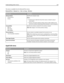 Page 120This menu is available from the Network/Ports menu:
Network/Ports > Network  > Net  Setup > Wireless
Menu itemDescription
Network Mode
Infrastructure
Ad hocSpecifies the network mode
Notes:
Infrastructure mode lets the printer access a network using an
access point.
Ad hoc is the factory default setting. Ad hoc mode configures the
printer for wireless networking directly between it and a computer.
Compatibility
802.11n
802.11b/g
802.11b/g/nSpecifies the wireless standard for the wireless network
Note:...