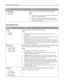 Page 125Menu itemDescription
Factory Defaults
Do Not Restore
Restore NowReturns the printer settings to the factory default settings
Notes:
Do Not Restore is the factory default setting. Do Not Restore
keeps the user‑defined settings.
Restore returns all printer settings to the factory default
settings except Network/Ports menu settings. All downloads
stored in RAM are deleted.
Copy Settings menu
Menu itemDescription
Content
Text
Text/Photo
PhotographSpecifies the type of content contained in the copy job...