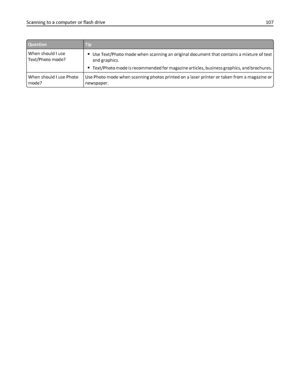 Page 107QuestionTip
When should I use
Text/Photo mode?
Use Text/Photo mode when scanning an original document that contains a mixture of text
and graphics.
Text/Photo mode is recommended for magazine articles, business graphics, and brochures.
When should I use Photo
mode?Use Photo mode when scanning photos printed on a laser printer or taken from a magazine or
newspaper.
Scanning to a computer or flash drive 107
Downloaded From ManualsPrinter.com Manuals 