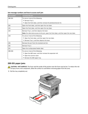 Page 162Jam message numbers and how to access each jam
Jam numberTo access the jam
200‑201 Try one or more of the following:
Remove Tray 1.
Open the front door, and then remove the photoconductor kit.
202 Open the front door, and then open the rear door.
231 Open the front door, and then open the rear door.
233 Remove Tray 1, and then depress the lever.
Note: For alternative access to the jam, open the front door, and then open the rear door.
234 Try one or more of the following:
Open the front door, and then...