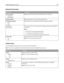 Page 118Network Card menu
Menu itemDescription
View Card Status
Connected
DisconnectedAllows you to ascertain whether the Network Card is connected.
View Card SpeedReflects the speed of a currently active network card.
View Network Address
UAA
LAABoth addresses are represented by 12‑digit hexadecimal numbers.
Job Timeout
0‑225 secondsSets the amount of time in seconds that a network print job can take before it
is canceled.
Notes:
90 seconds is the factory default setting.
A setting value of 0 disables the...