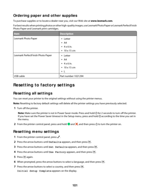 Page 101Ordering paper and other supplies
To purchase supplies or to locate a dealer near you, visit our Web site at www.lexmark.com.
For best results when printing photos or other high-quality images, use Lexmark Photo Paper or Lexmark PerfectFinish
Photo Paper and Lexmark print cartridges.
ItemDescription
Lexmark Photo PaperLetter
A4
4 x 6 in.
10 x 15 cm
Lexmark PerfectFinish Photo PaperLetter
A4
4 x 6 in.
10 x 15 cm
L
USB cablePart number 1021294
Resetting to factory settings
Resetting all settings
You can...