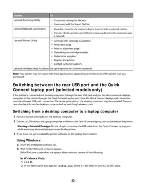 Page 33Use theTo
Lexmark Fax Setup UtilityCustomize settings for fax jobs.
Create and edit the Speed Dial list.
Lexmark Network Card ReaderView the contents of a memory device inserted into a network printer.
Transfer photos and documents from a memory device to the computer over
a network.
Lexmark Printer UtilityGet help with cartridge installation.
Print a test page.
Print an alignment page.
Clean the print cartridge nozzles.
Order ink or supplies.
Register the printer.
Contact customer support.
Lexmark...