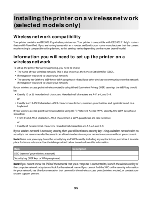 Page 35Installing the printer on a wireless network
(selected models only)
Wireless network compatibility
Your printer contains an IEEE 802.11g wireless print server. Your printer is compatible with IEEE 802.11 b/g/n routers
that are Wi-Fi certified. If you are having issues with an n router, verify with your router manufacturer that the current
mode setting is compatible with g devices, as this setting varies depending on the router brand/model.
Information you will need to set up the printer on a
wireless...