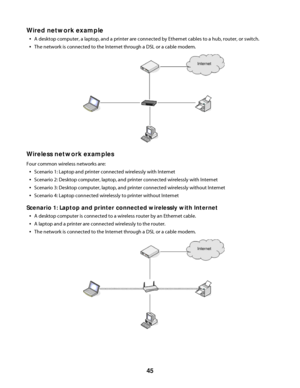 Page 45Wired network example
A desktop computer, a laptop, and a printer are connected by Ethernet cables to a hub, router, or switch.
The network is connected to the Internet through a DSL or a cable modem.
Wireless network examples
Four common wireless networks are:
Scenario 1: Laptop and printer connected wirelessly with Internet
Scenario 2: Desktop computer, laptop, and printer connected wirelessly with Internet
Scenario 3: Desktop computer, laptop, and printer connected wirelessly without Internet
Scenario...