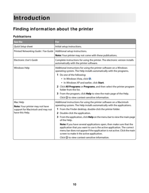 Page 10Introduction
Finding information about the printer
Publications
See theFor
Quick Setup sheetInitial setup instructions.
Printed Networking Guide / Fax GuideAdditional setup instructions.
Note: Your printer may not come with these publications.
Electronic User's GuideComplete instructions for using the printer. The electronic version installs
automatically with the printer software.
Windows HelpAdditional instructions for using the printer software on a Windows
operating system. The Help installs...