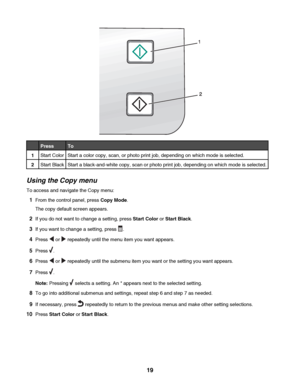Page 19PressTo
1Start ColorStart a color copy, scan, or photo print job, depending on which mode is selected.
2Start BlackStart a black-and-white copy, scan or photo print job, depending on which mode is selected.
Using the Copy menu
To access and navigate the Copy menu:
1From the control panel, press Copy Mode.
The copy default screen appears.
2If you do not want to change a setting, press Start Color or Start Black.
3If you want to change a setting, press .
4Press  or  repeatedly until the menu item you want...