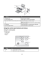 Page 17Use theTo
1Scanner unitAccess the print cartridges.
2Print cartridge carrierInstall, replace, or remove a print cartridge.
3Lexmark N2050 (internal wireless print server)Connect the printer to a wireless network.
Note: Only the 4500 Series comes with an internal wireless
print server installed.
4USB portConnect the printer to a computer using a USB cable.
5Power supply with portConnect the printer to a power source.
Using the control panel buttons and menus
Using the control panel
The display shows:...