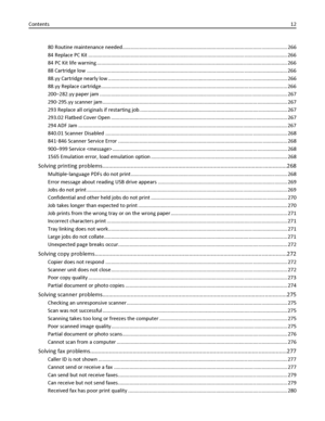 Page 1280 Routine maintenance needed.................................................................................................................... 266
84 Replace PC Kit ............................................................................................................................................ 266
84 PC Kit life warning ...................................................................................................................................... 266
88 Cartridge low...