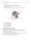 Page 20Keep the printer:
–Away from the direct airflow of air conditioners, heaters, or ventilators
–Free from direct sunlight, humidity extremes, or temperature fluctuations
–Clean, dry, and free of dust
Allow the following recommended amount of space around the printer for proper ventilation:
3
4
1
2
5
1Top 254 mm (10 in.)
2Right Side 203 mm (8 in.)
3Rear 305 mm (12 in.)
4Front 203 mm (8 in.)
5Left Side 76 mm (3 in.)
Basic functions of the scanner
The scanner provides copy, fax, and scan-to-network capability...