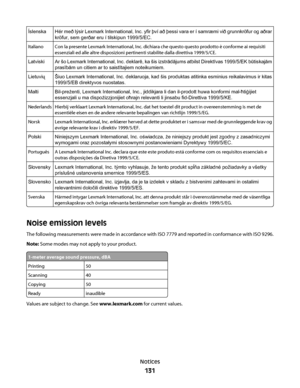 Page 131ÍslenskaHér með lýsir Lexmark International, Inc. yfir því að þessi vara er í samræmi við grunnkröfur og aðrar
kröfur, sem gerðar eru í tilskipun 1999/5/EC.
ItalianoCon la presente Lexmark International, Inc. dichiara che questo questo prodotto è conforme ai requisiti
essenziali ed alle altre disposizioni pertinenti stabilite dalla direttiva 1999/5/CE.
LatviskiAr šo Lexmark International, Inc. deklarē, ka šis izstrādājums atbilst Direktīvas 1999/5/EK būtiskajām
prasībām un citiem ar to saistītajiem...