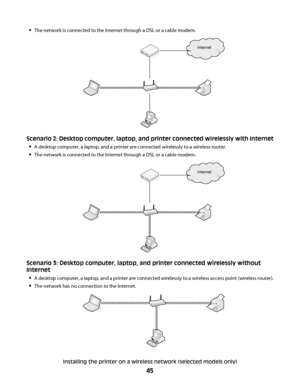 Page 45The network is connected to the Internet through a DSL or a cable modem.
Internet
Scenario 2: Desktop computer, laptop, and printer connected wirelessly with Internet

A desktop computer, a laptop, and a printer are connected wirelessly to a wireless router.
The network is connected to the Internet through a DSL or a cable modem.
Internet
Scenario 3: Desktop computer, laptop, and printer connected wirelessly without
Internet

A desktop computer, a laptop, and a printer are connected wirelessly to a...