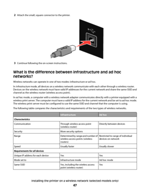 Page 472Attach the small, square connector to the printer.
3Continue following the on-screen instructions.
What is the difference between infrastructure and ad hoc
networks?
Wireless networks can operate in one of two modes: infrastructure or ad hoc.
In infrastructure mode, all devices on a wireless network communicate with each other through a wireless router.
Devices on the wireless network must have valid IP addresses for the current network and share the same SSID and
channel as the wireless router...