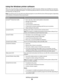 Page 30Using the Windows printer software
When you set up the printer using the printer software CD, all the necessary software was installed. You may have
chosen to install some additional programs. The following table provides an overview of various software programs
and what they can help you do.
Note: Your printer may not come with some of these programs or some of the functions of these programs, depending
on the features of the printer that you purchased.
Use theTo
LexmarkTM Productivity StudioScan, copy,...