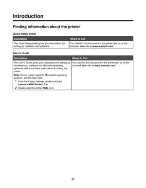 Page 11Introduction
Finding information about the printer
Quick Setup sheet
DescriptionWhere to find
The Quick Setup sheet gives you instructions for
setting up hardware and software.You can find this document in the printer box or on the
Lexmark Web site at www.lexmark.com.
Users Guide
DescriptionWhere to find
The Users Guide gives you instructions for setting up
hardware and software (on Windows operating
systems) and some basic instructions for using the
printer.
Note: If your printer supports Macintosh...