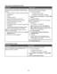 Page 12Users Guide: Comprehensive Version
DescriptionWhere to find
The Users Guide: Comprehensive Version gives you
instructions for using the printer and other information
such as:
•Using the software (on Windows operating systems)
Loading paper
Printing
Working with photos
Scanning (if supported by your printer)
Making copies (if supported by your printer)
Faxing (if supported by your printer)
Maintaining the printer
Connecting the printer to a network (if supported by
your printer)
Troubleshooting problems...