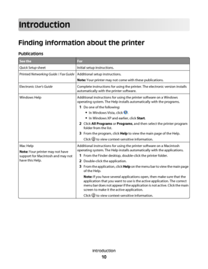 Page 10Introduction
Finding information about the printer
Publications
See theForQuick Setup  sheetInitial setup instructions.Printed Networking Guide  / Fax GuideAdditional setup instructions.
Note:  Your printer may not come with these publications.Electronic  User's GuideComplete instructions for using the printer. The electronic version installs
automatically with the printer software.Windows HelpAdditional instructions for using the printer software on a Windows
operating system. The Help installs...