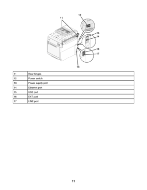 Page 1111Rear hinges
12Power switch
13Power supply port
14Ethernet port
15USB port
16EXT port
17LINE port
 
11
Downloaded From ManualsPrinter.com Manuals 