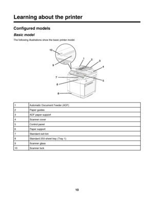 Page 10Learning about the printer
Configured models
Basic model
The following illustrations show the basic printer model.
1Automatic Document Feeder (ADF)
2Paper guides
3ADF paper support
4Scanner cover
5Control panel
6Paper support
7Standard exit bin
8Standard 250-sheet tray (Tray 1)
9Scanner glass
10Scanner lock
 
10
Downloaded From ManualsPrinter.com Manuals 