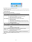 Page 576Click Preview. Wait for the image to appear on the screen.
Note: If you are using the ADF, the Preview function is not supported. If you are using the scanner glass, you
can preview one page at a time.
7If you want to scan only a portion of the document, click and drag the dotted line box to select a specific area of
the preview image to scan.
8Select what document type is being scanned.
9Customize the scan settings from the General tab or the Advanced tab:
General tabOptions
Scan Page ForSelect the...