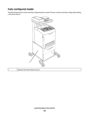 Page 15Fully configured model
The following illustration shows the fully configured printer model. The basic model can be fully configured by adding
a 550-sheet drawer.
1
1Optional 550-sheet drawer (Tray 3)
Learning about the printer
15
Downloaded From ManualsPrinter.com Manuals 