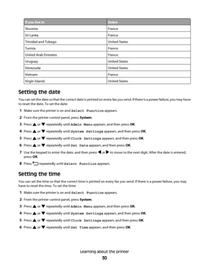 Page 30If you live inSelect
SloveniaFrance
Sri LankaFrance
Trinidad and TobagoUnited States
TunisiaFrance
United Arab EmiratesFrance
UruguayUnited States
VenezuelaUnited States
VietnamFrance
Virgin IslandsUnited States
Setting the date
You can set the date so that the correct date is printed on every fax you send. If there is a power failure, you may have
to reset the date. To set the date:
1Make sure the printer is on and Select Function appears.
2From the printer control panel, press System.
3Press  or...