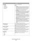 Page 137Menu itemDescription
Ans Select
TEL Mode
FAX Mode
TEL/FAX Mode
Ans/FAX Mode
DRPD ModeSpecifies the receiving mode
Notes:
TEL Mode—Automatic fax reception i s  t u r n e d  o f f .  Y o u  c a n
receive a fax by picking up the handset of the external
phone and then pressing the remote receive code, or by
setting OnHook to On (you can hear voice or fax tones
from the remote machine) and then pressing Start.
FAX Mode—A fax is automatically received.
TEL/FAX Mode—When the printer receives an incoming
fax,...